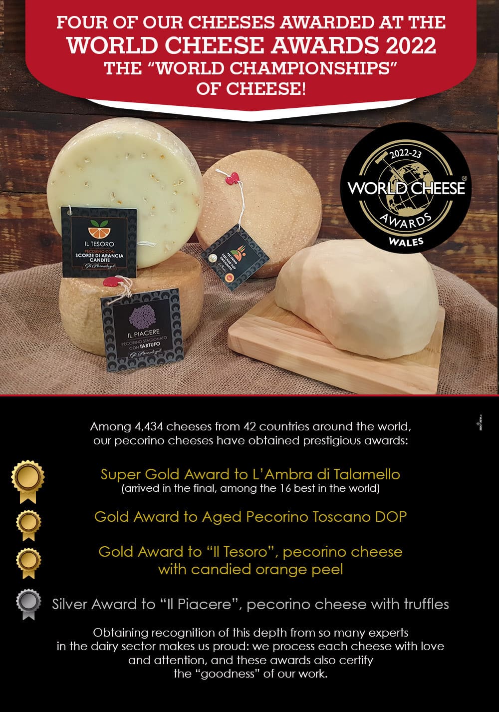 Four Of Our Cheeses Awarded At The World Cheese Awards 2022 The “world Championships” Of Cheese 